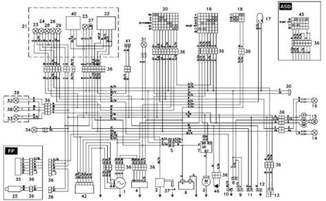 aprilia af1 125 wiring diagram 